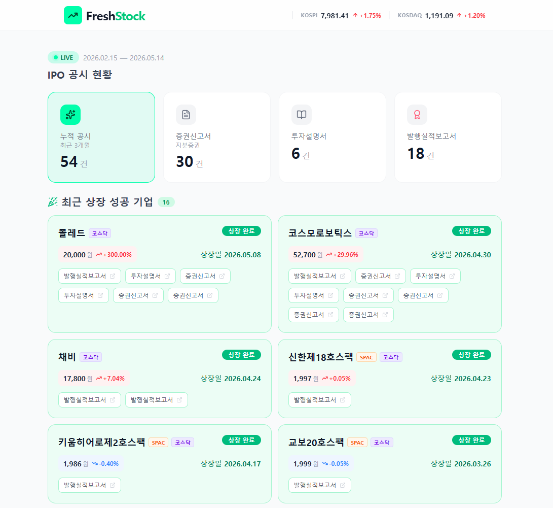 Fresh-Stock 서비스 화면